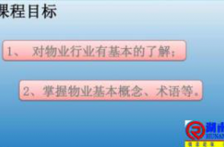 物业管理术语(最新)