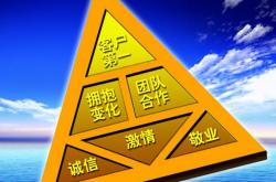 人生的高度取决于你如何看待“隐形价值”！