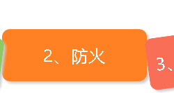 五一将至，小区安全防范业户须知