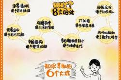 做个回到具体事情解决问题的人