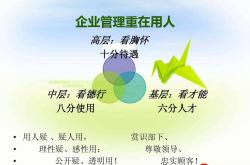 基层看才能、中层看德行、高层看胸怀！