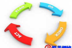 做到反馈闭环，凡事有交代、件件有着落、事事有回音