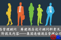 酒店顾问到底顾个啥问个什么东西