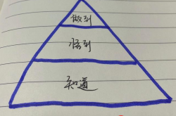 道理都懂,却达不成目标