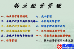 体现物业公司管理水平的6个方面