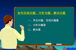 抱怨现状是本能，解决问题是本事
