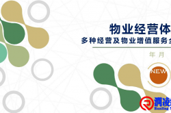 物业多种经营的三大“忽悠”