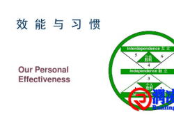 做正确的事体现的是效能，而正确地做事体现的是效率