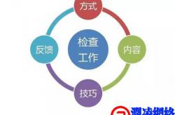 工作检查（方式、内容、技巧）