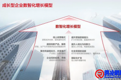 “5+3”变革模型 助力企业增长引擎构筑