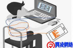 破解管理过度化的三大方法