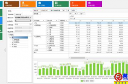 什么是“公共能耗费”，为什么每个小区收费不一致