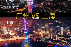 深度思考：事出反常必有妖，目前广州上海正悄悄出现9大反常现象