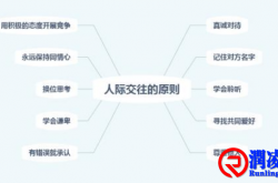 十大人际交往技巧