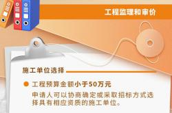 物业维修资金怎么“应急使用”？长沙最新规定
