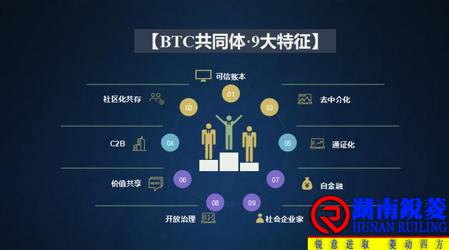 物业公司的社区经济十大金矿