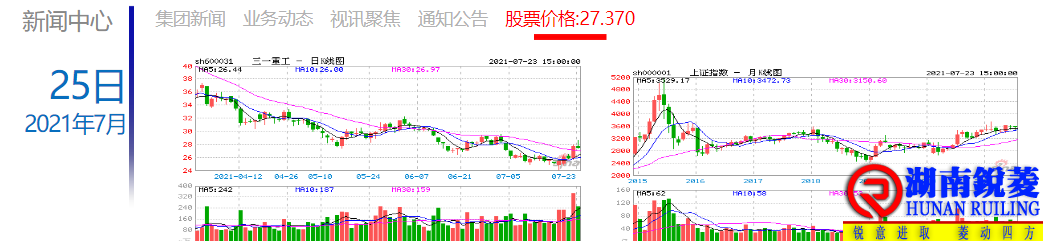 网站调用实时股票数据接口的配置方法