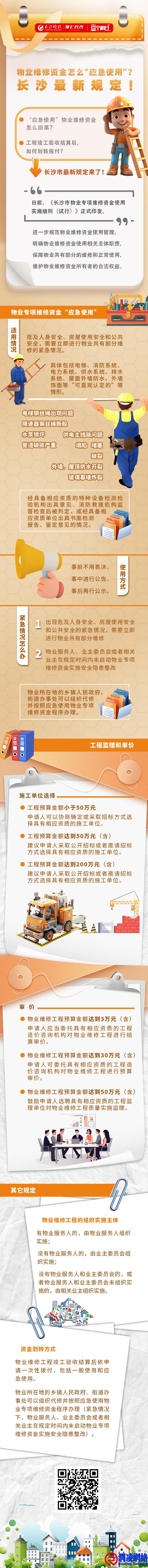 物业维修资金怎么“应急使用”？长沙最新规定