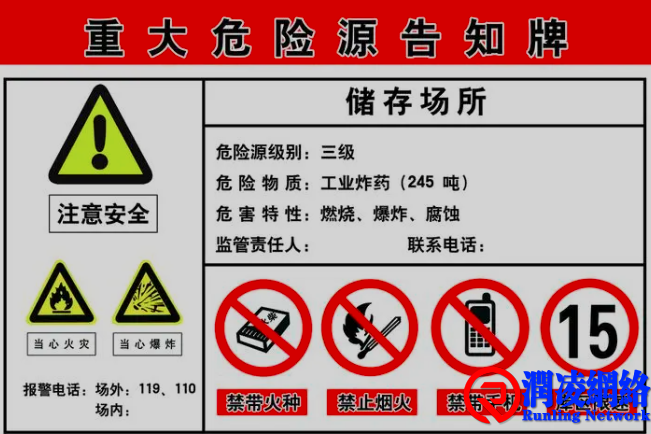 物业公司“危险源”识别及管控