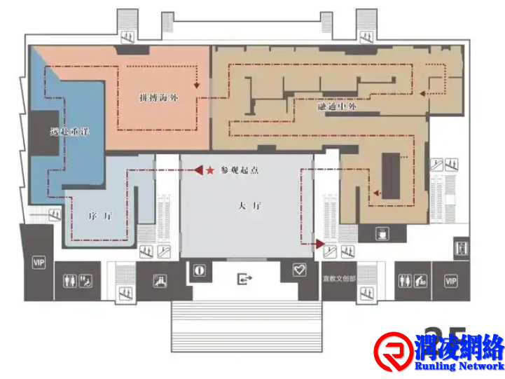 博物馆环境设施布局和物业管理