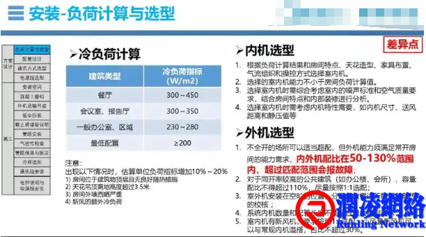 空调系统负荷计算需要注意的因素