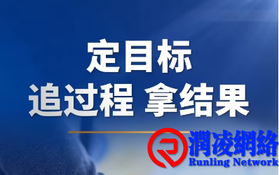 定目标、建团队、追过程、拿结果