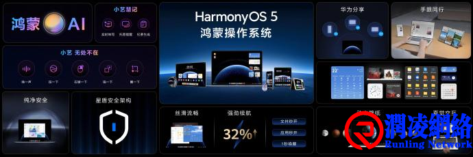 国产操作系统重大突破：华为正式发布鸿蒙PC